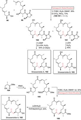 Yamaguchi esterification: a key step toward the synthesis of natural products and their analogs—a review